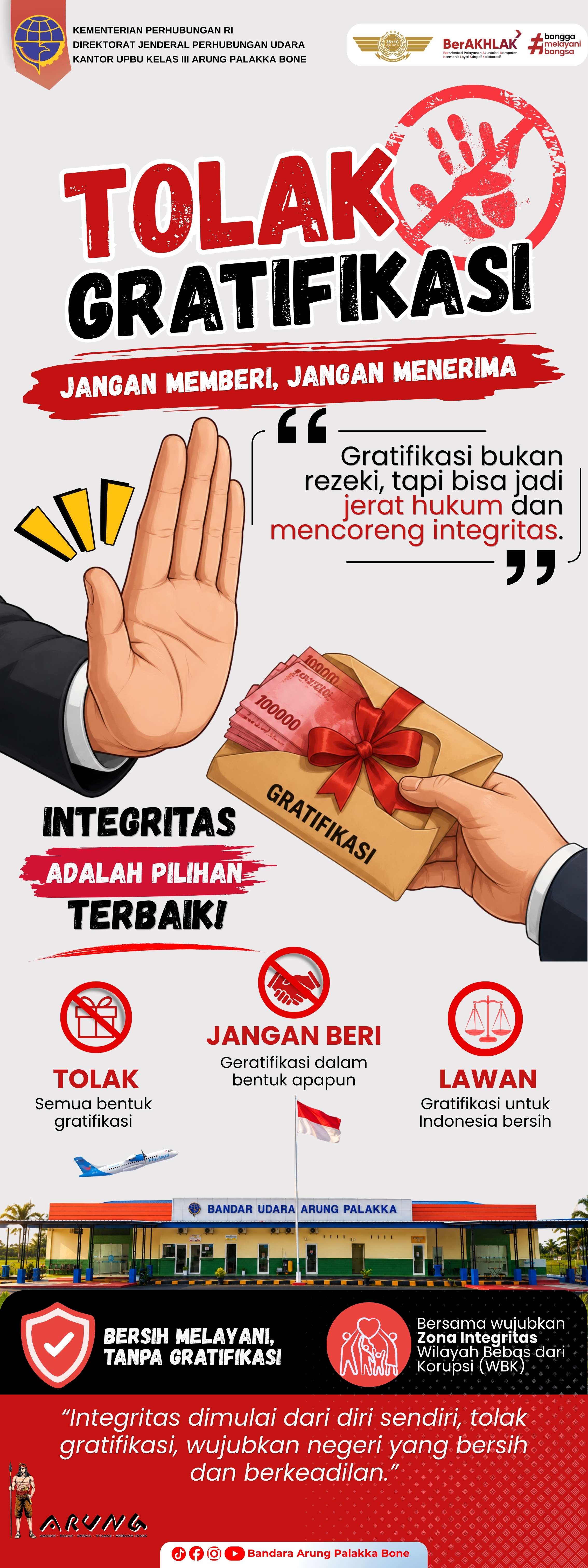 Tolak Gratifikasi