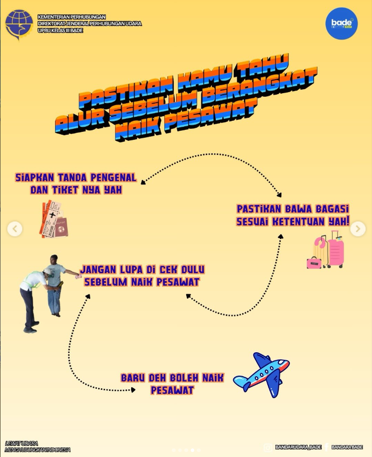 ibur Sekolah telah Tiba! Yuk simak alur sebelum berangkat naik pesawat agar perjalanan kamu Selamat, Aman, dan Nyaman