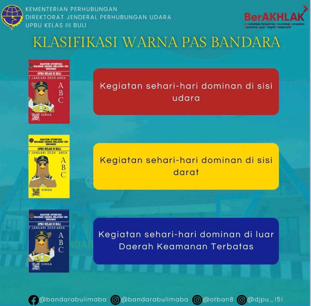 Infografis