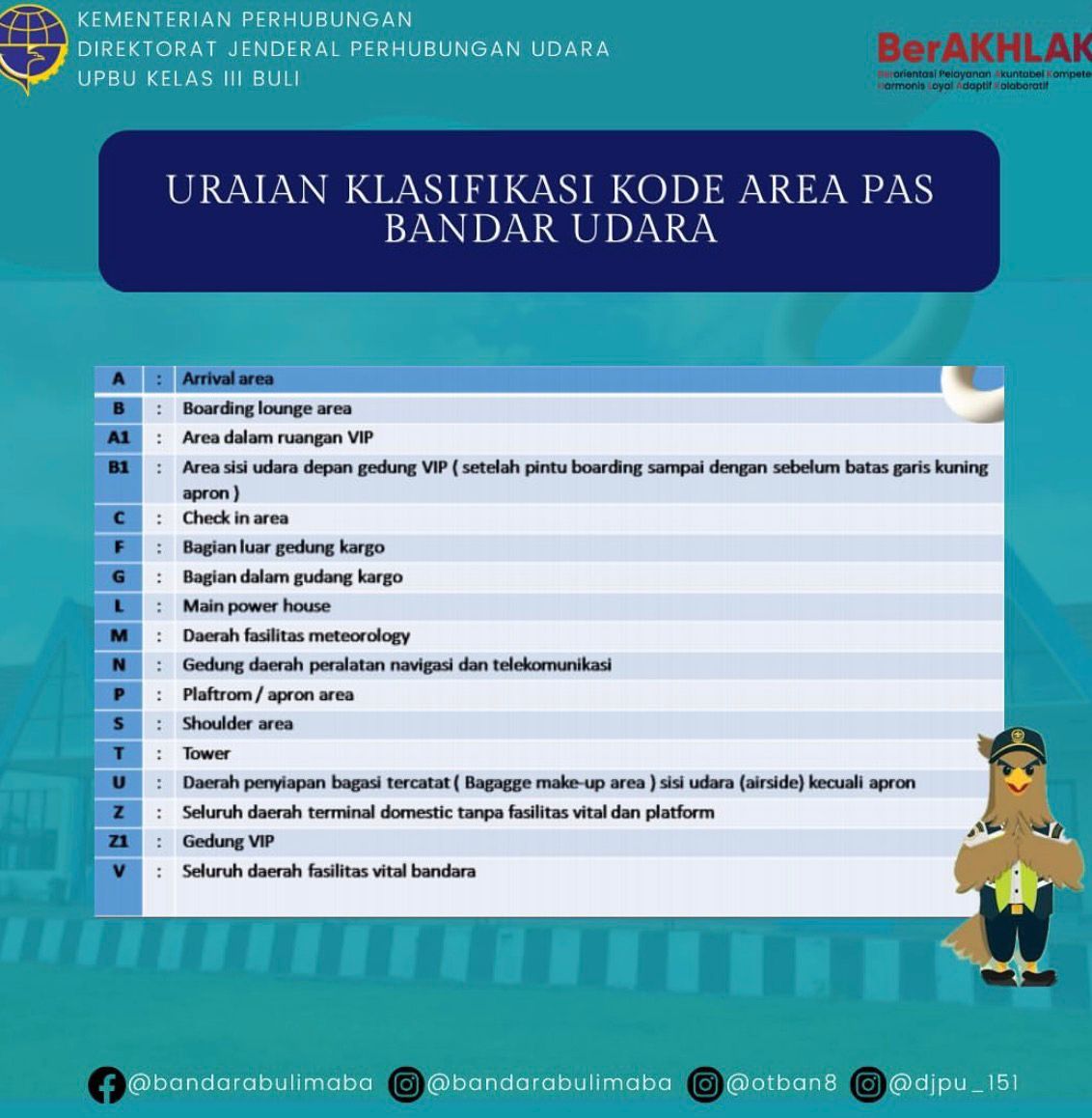 Infografis