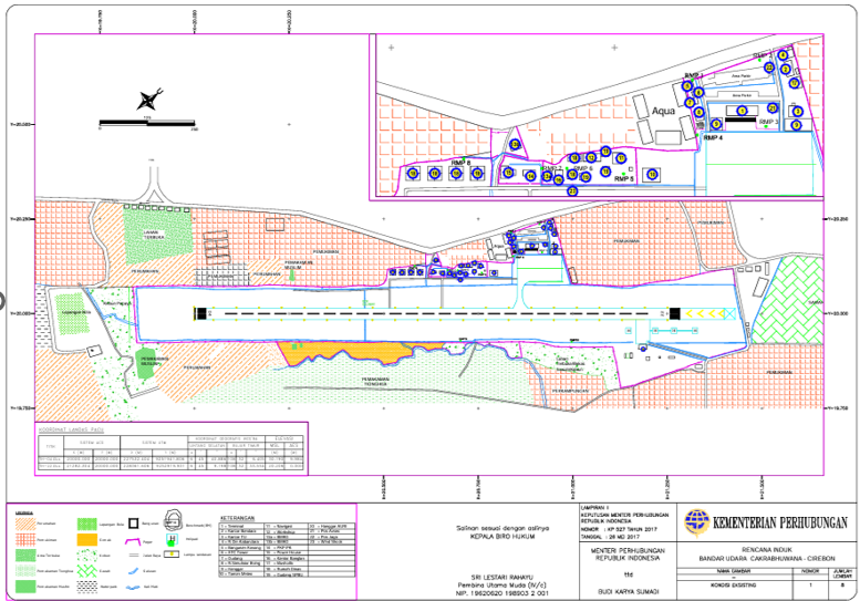 Infografis