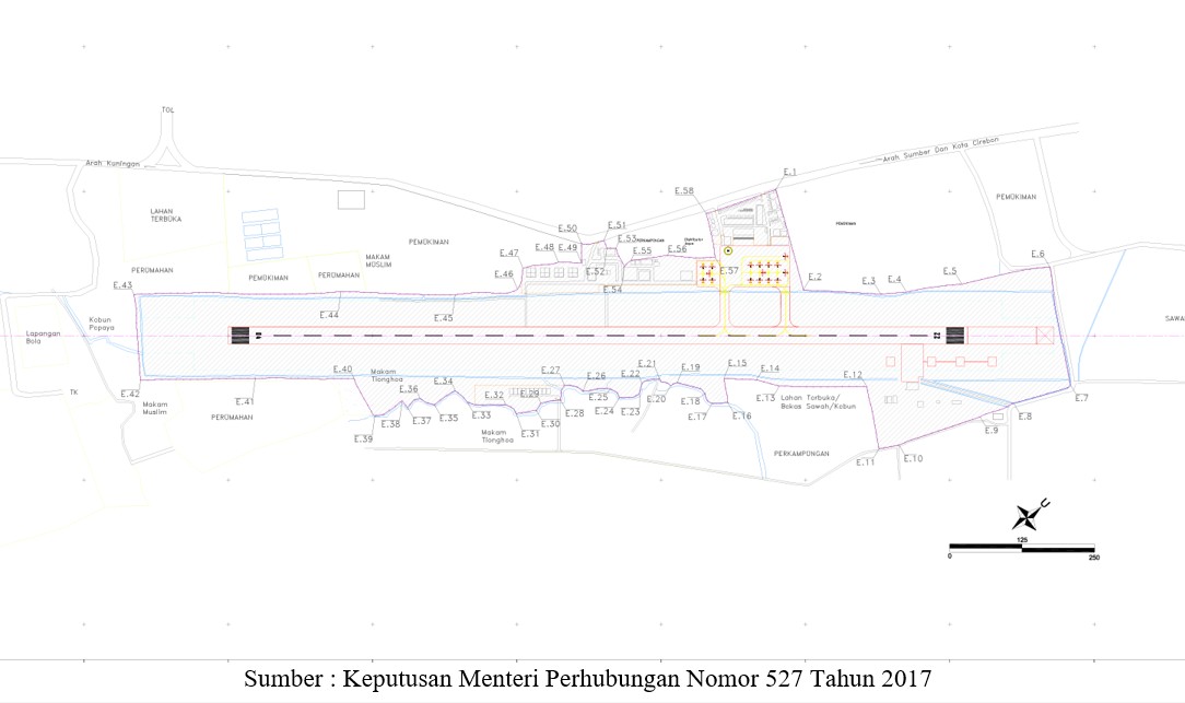 Infografis