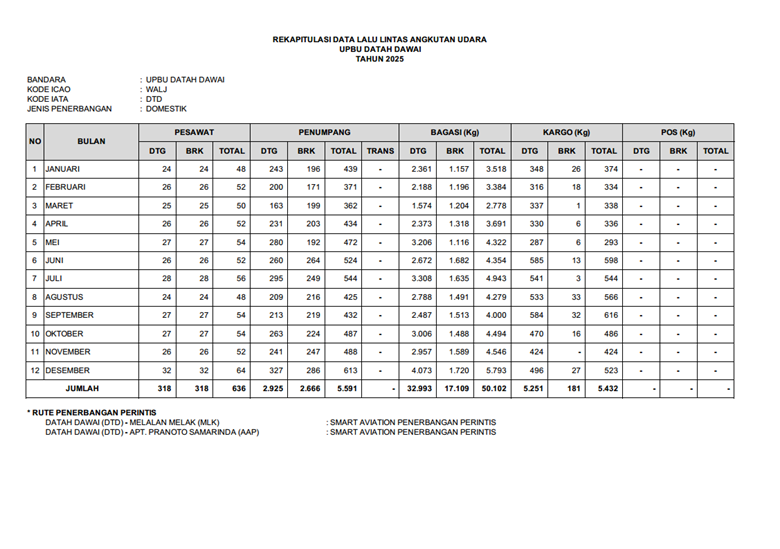 Infografis 1