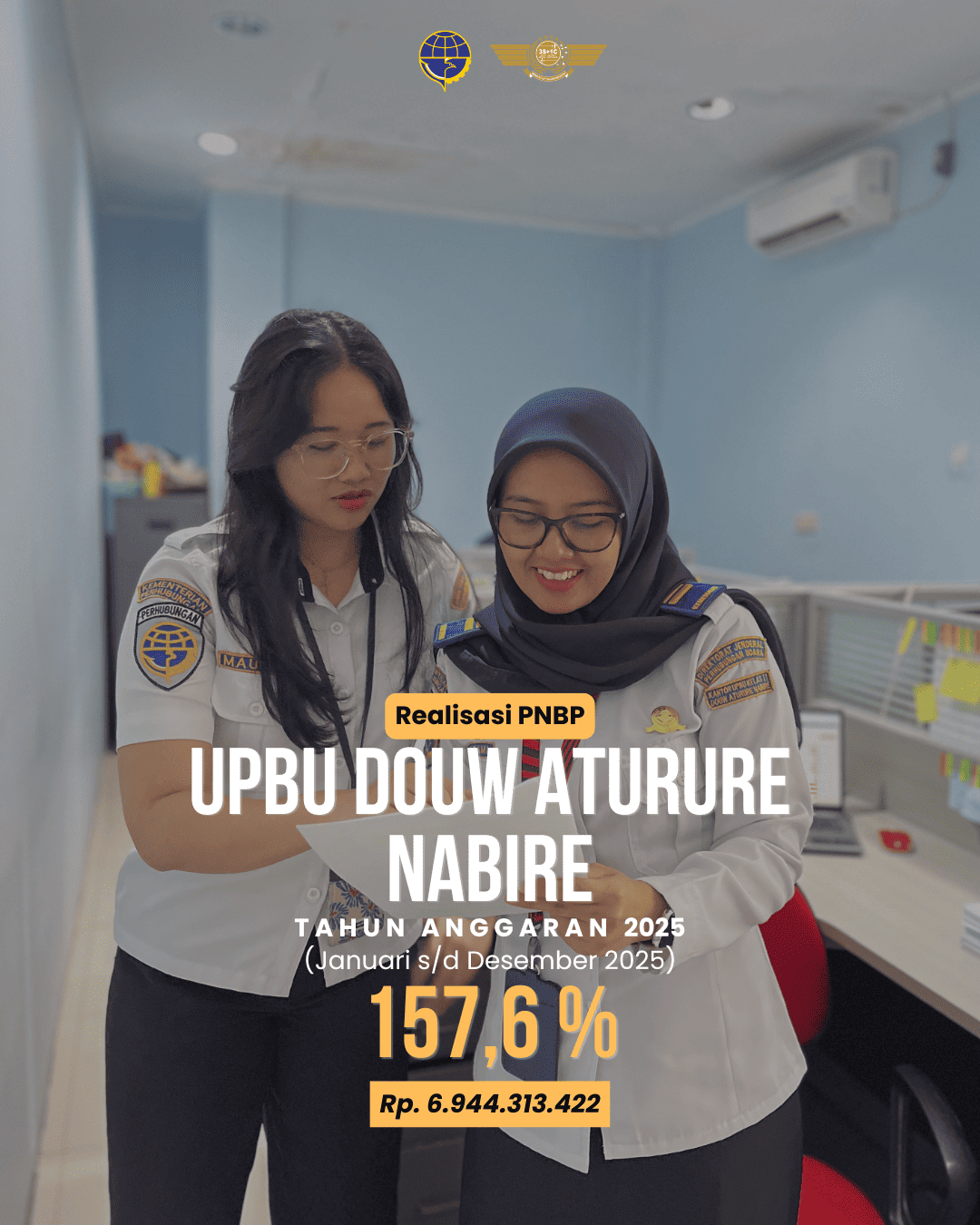 Realisasi PNBP 2025