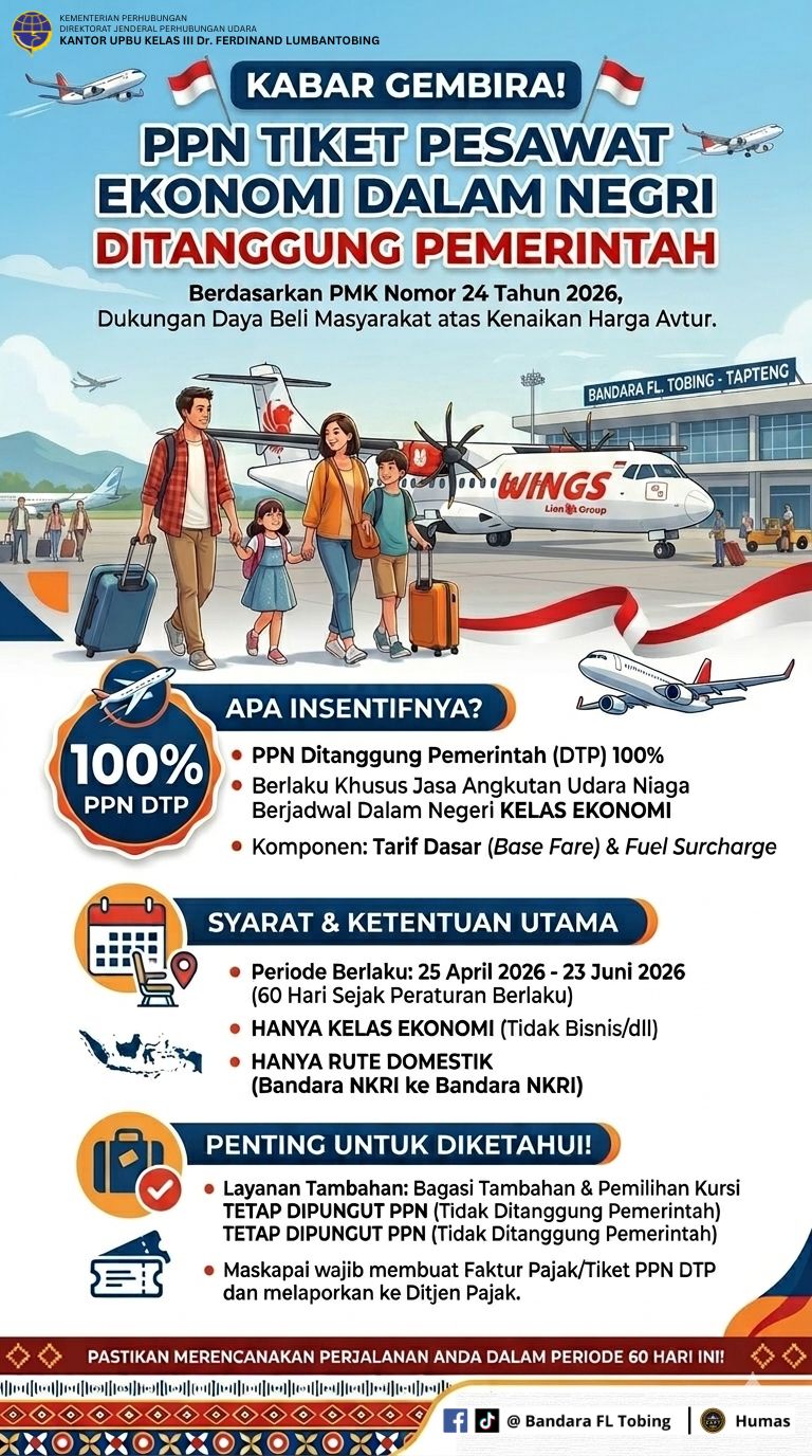 DISKON HARGA TIKET PESAWAT