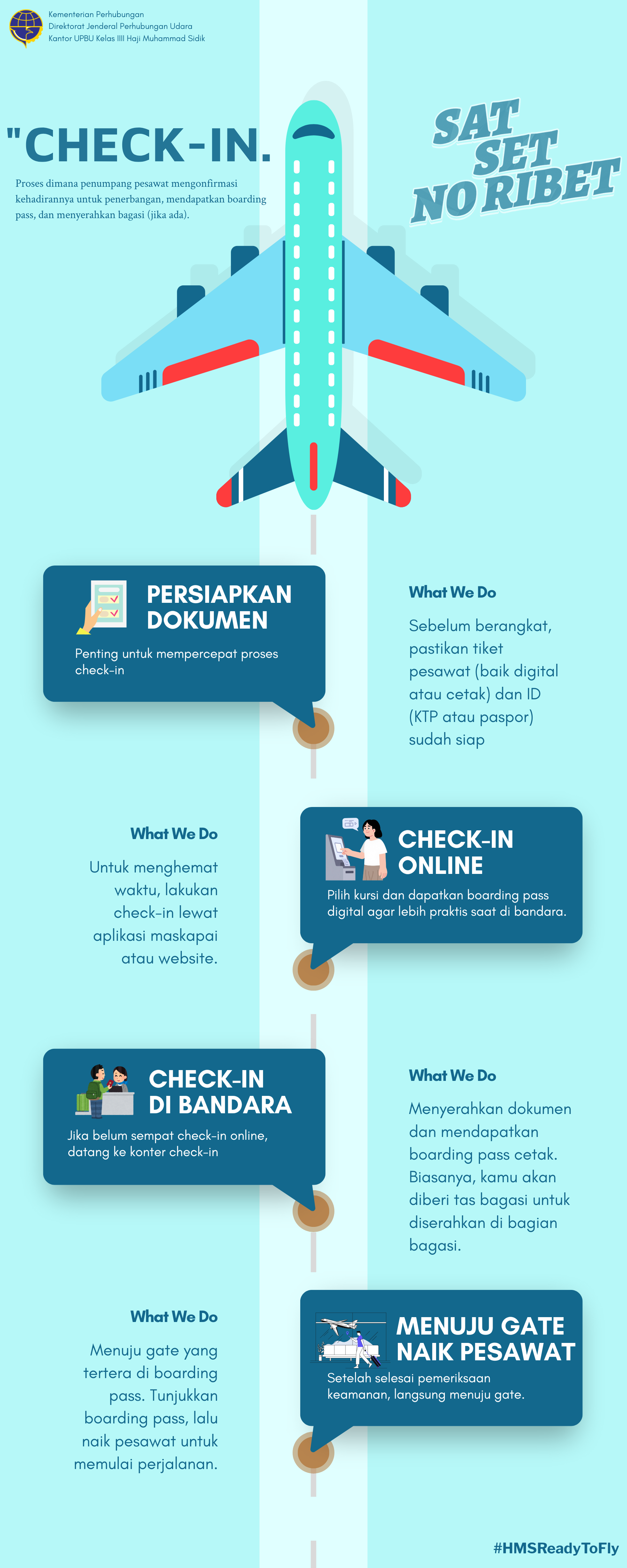 Infografis