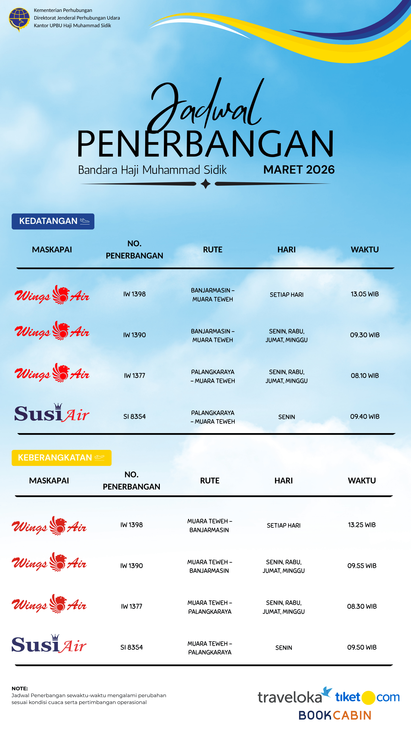 Infografis