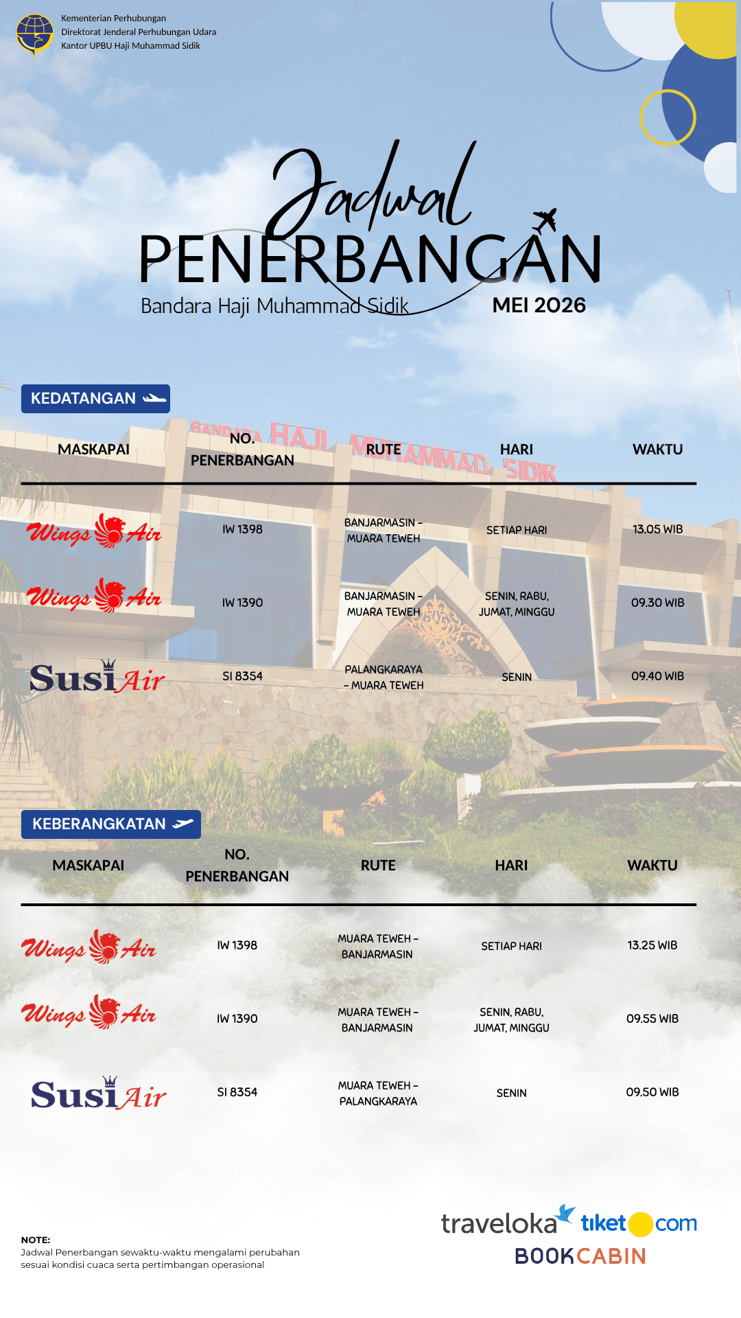 Jadwal Penerbangan MEI