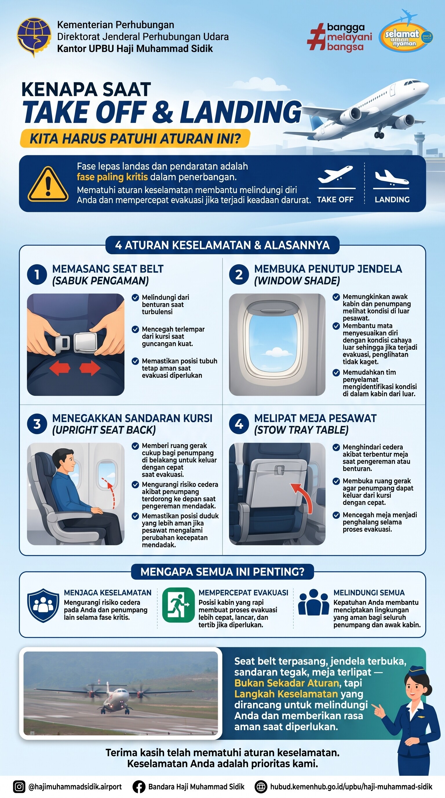 Pentingnya Mematuhi Aturan Keselamatan di Fase Take Off & Landing