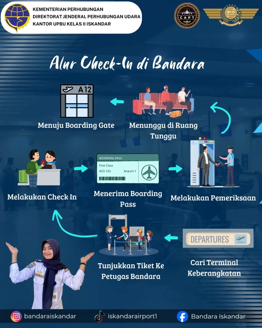 Alur Check-in Bandara Iskandar