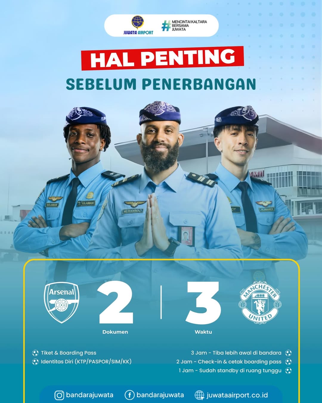 Hal Penting Sebelum Penerbangan