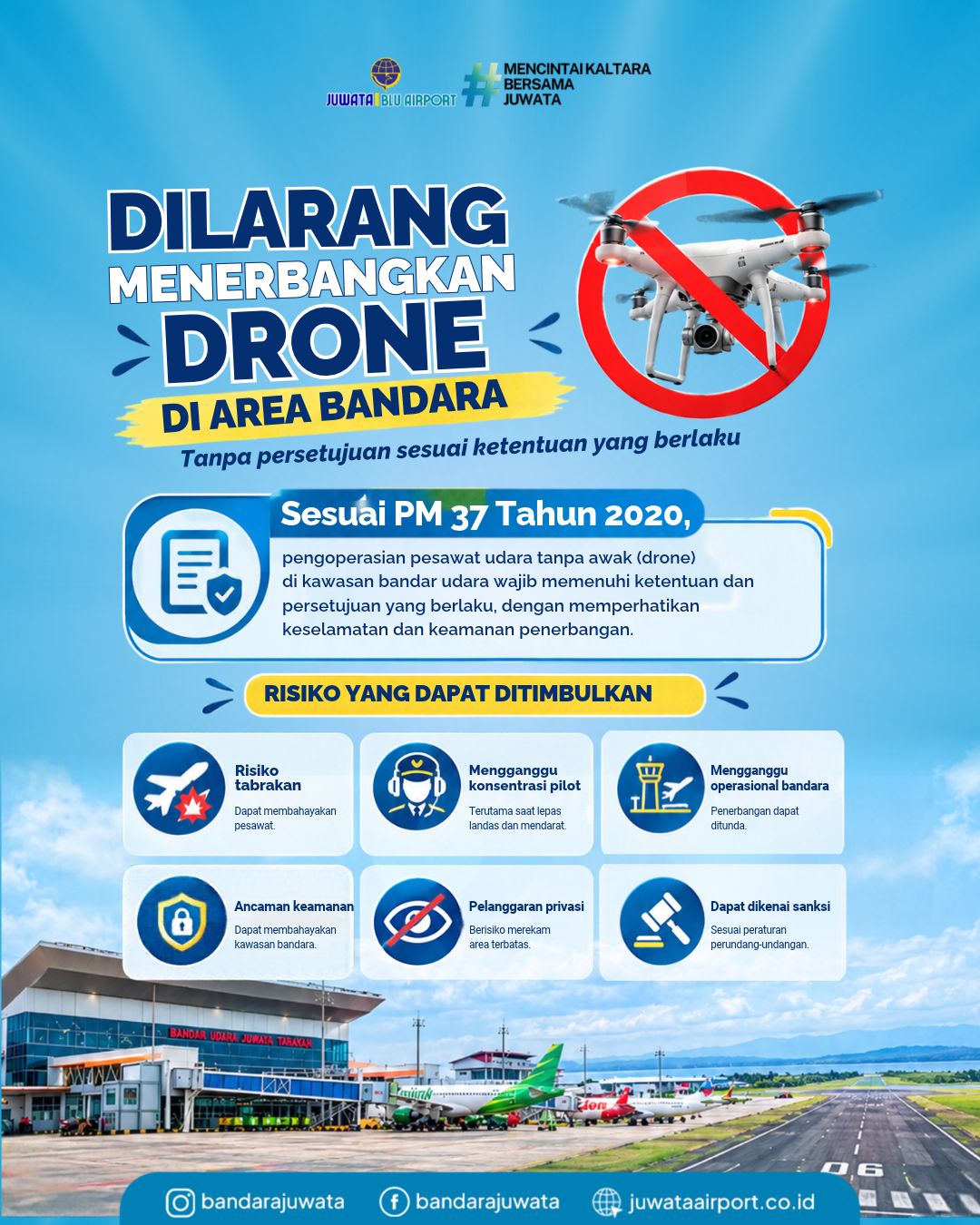 LARANGAN MENERBANGKAN DRONE
