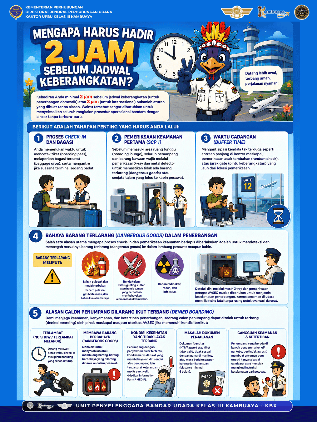 INFOGRAFIS INFORMASI CHECK IN DI BANDARA