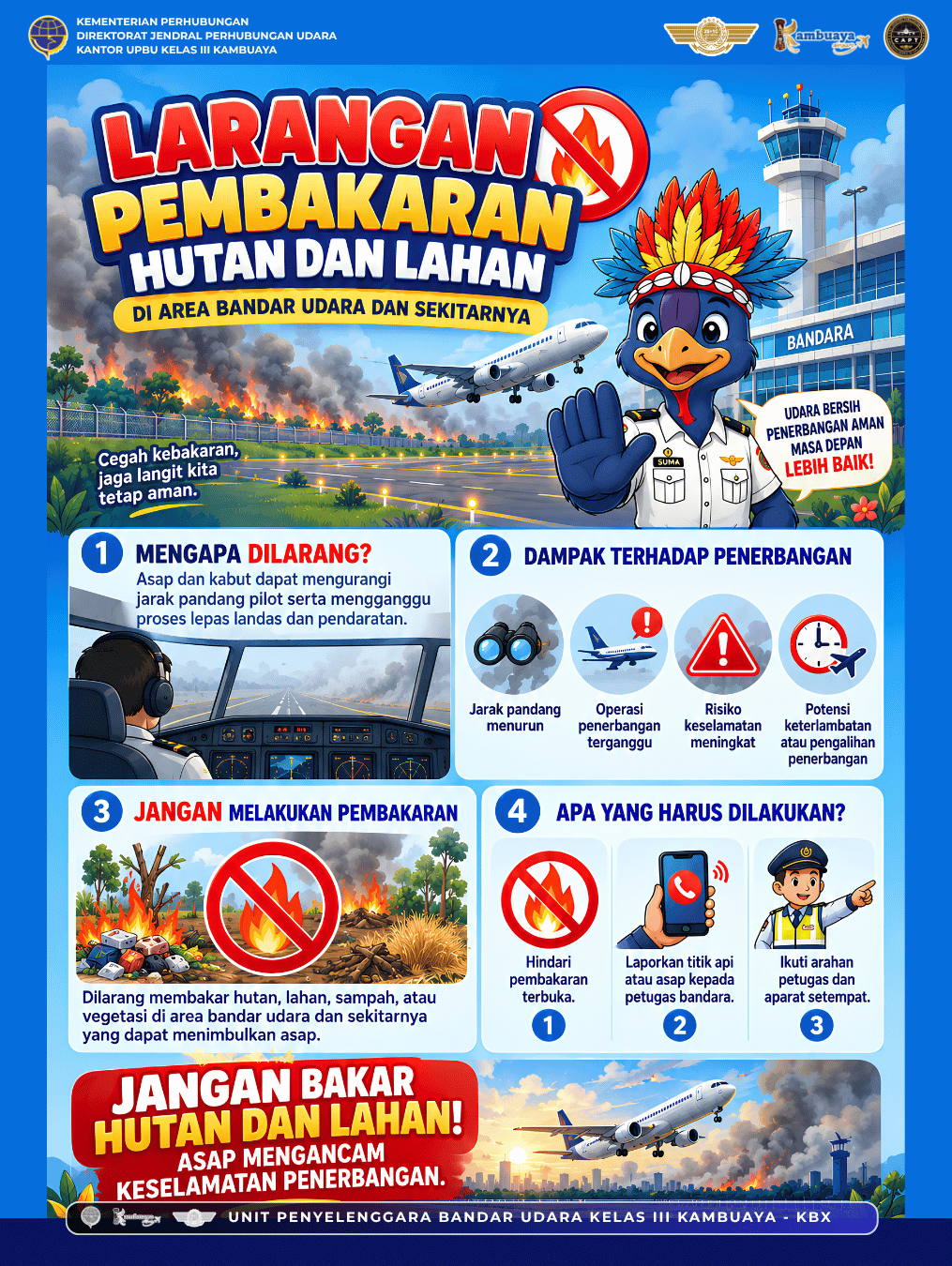 INFOGRAFIS LARANGAN PEMBAKARAN HUTAN DAN LAHAN DI AREA BANDARA
