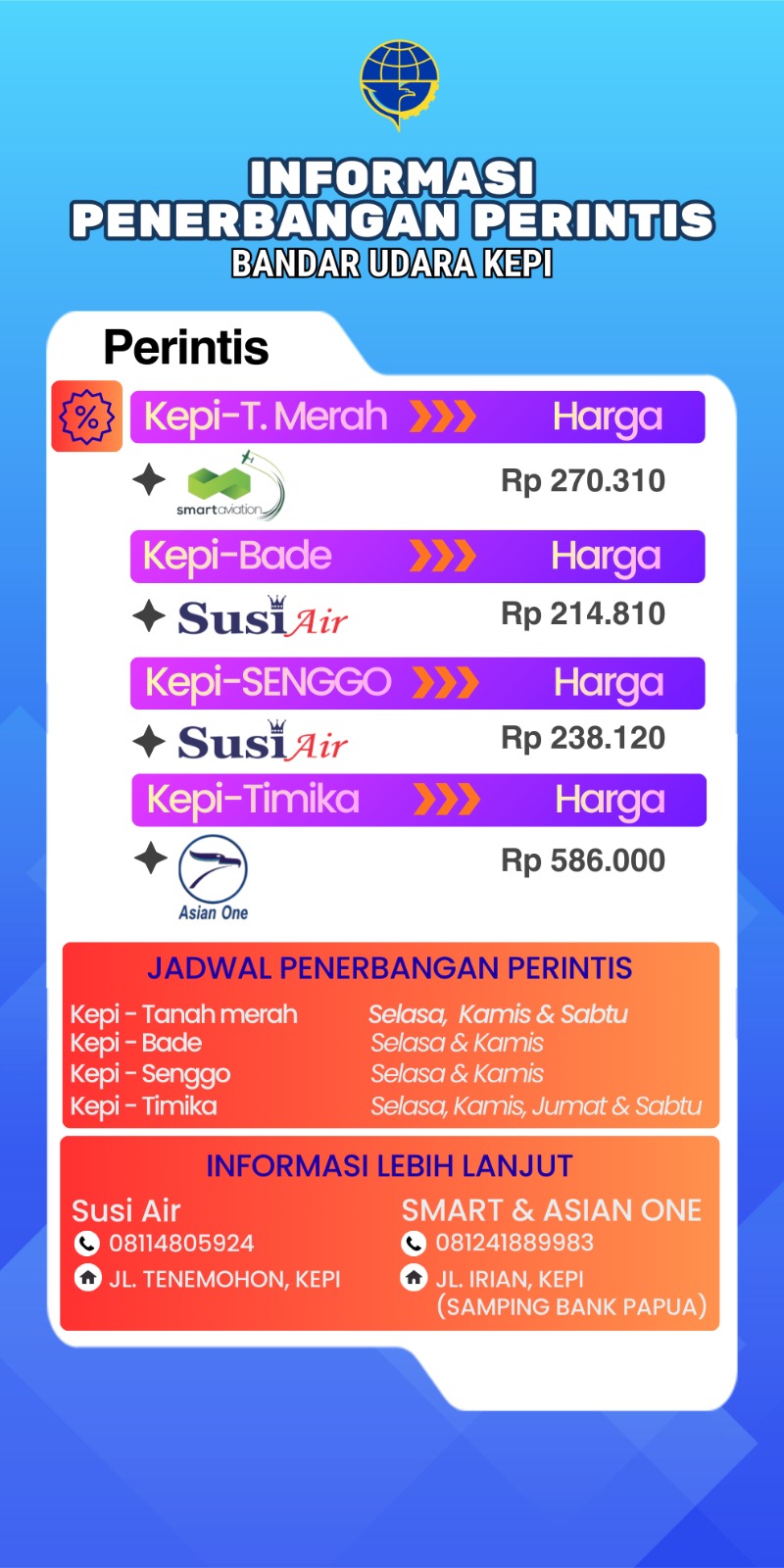 Infografis