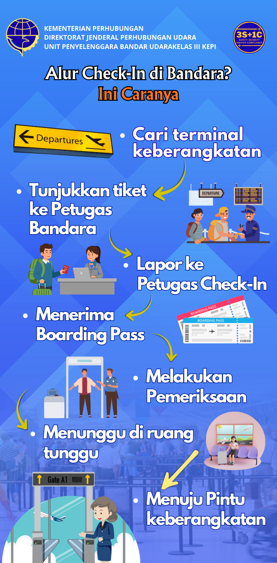 Infografis