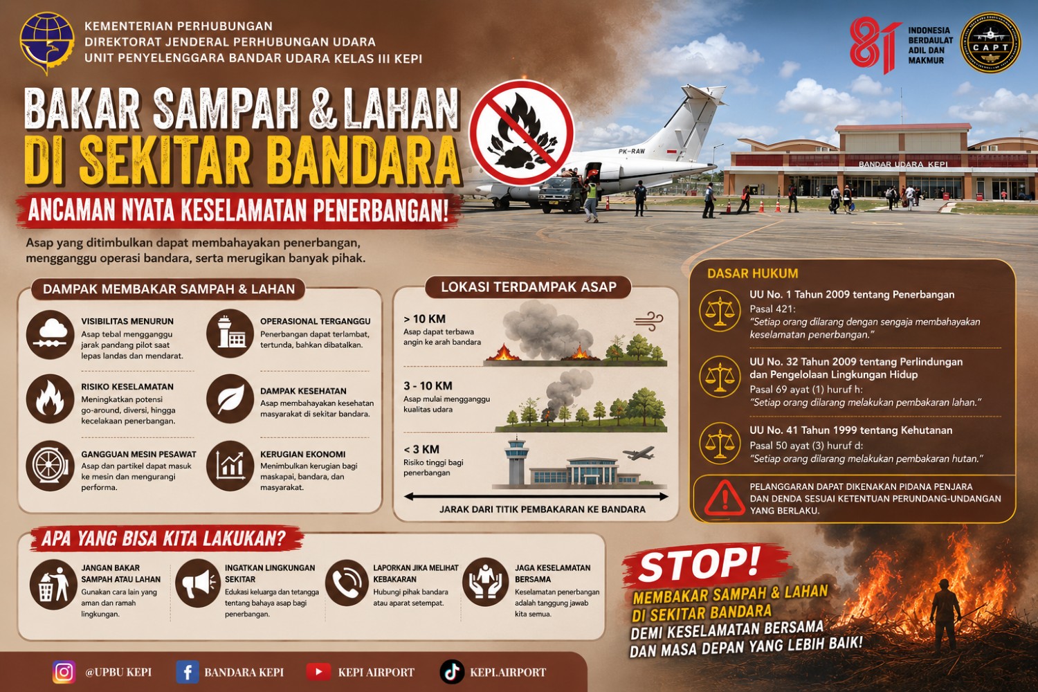 Imbauan Stop membakar lahan di sekitar bandara