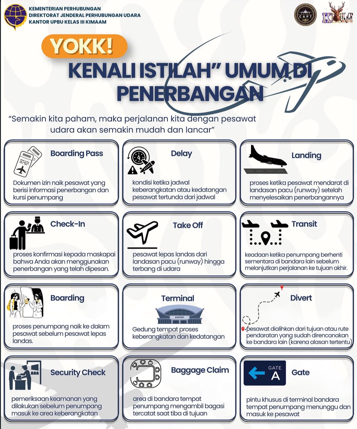 Istilah-Istilah Umum di Penerbangan