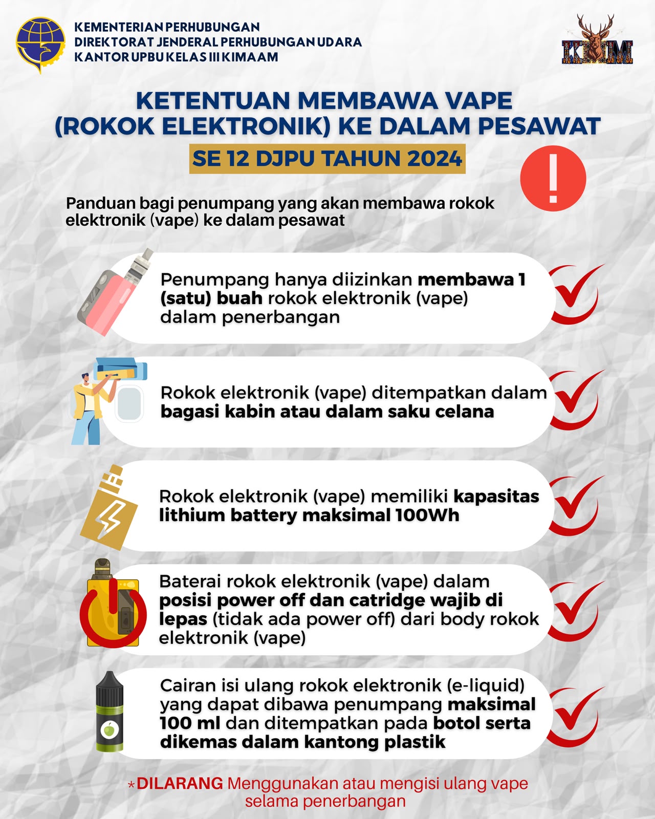 Infografis 5