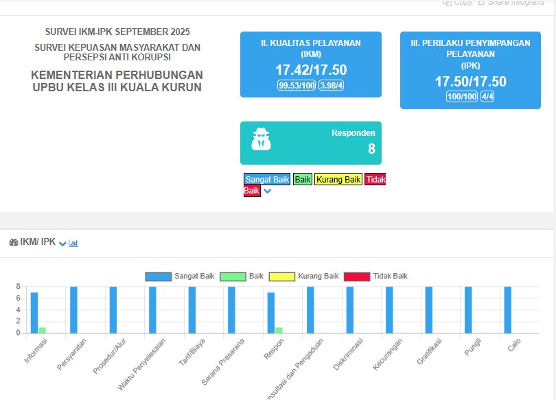 Infografis