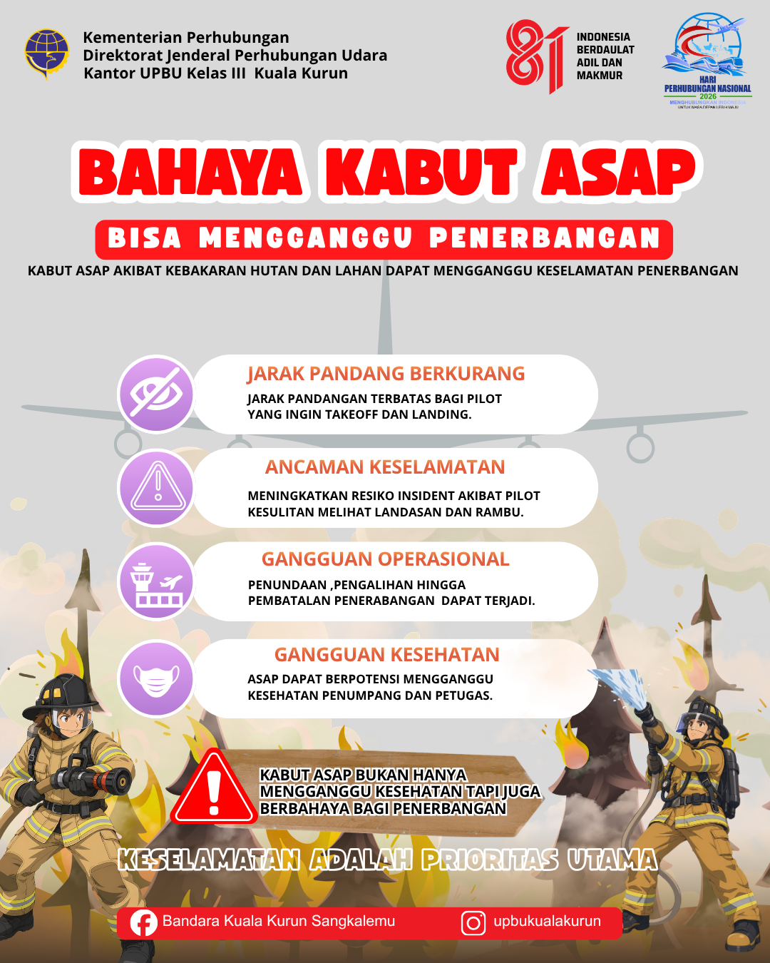 Bahaya Kabut Asap