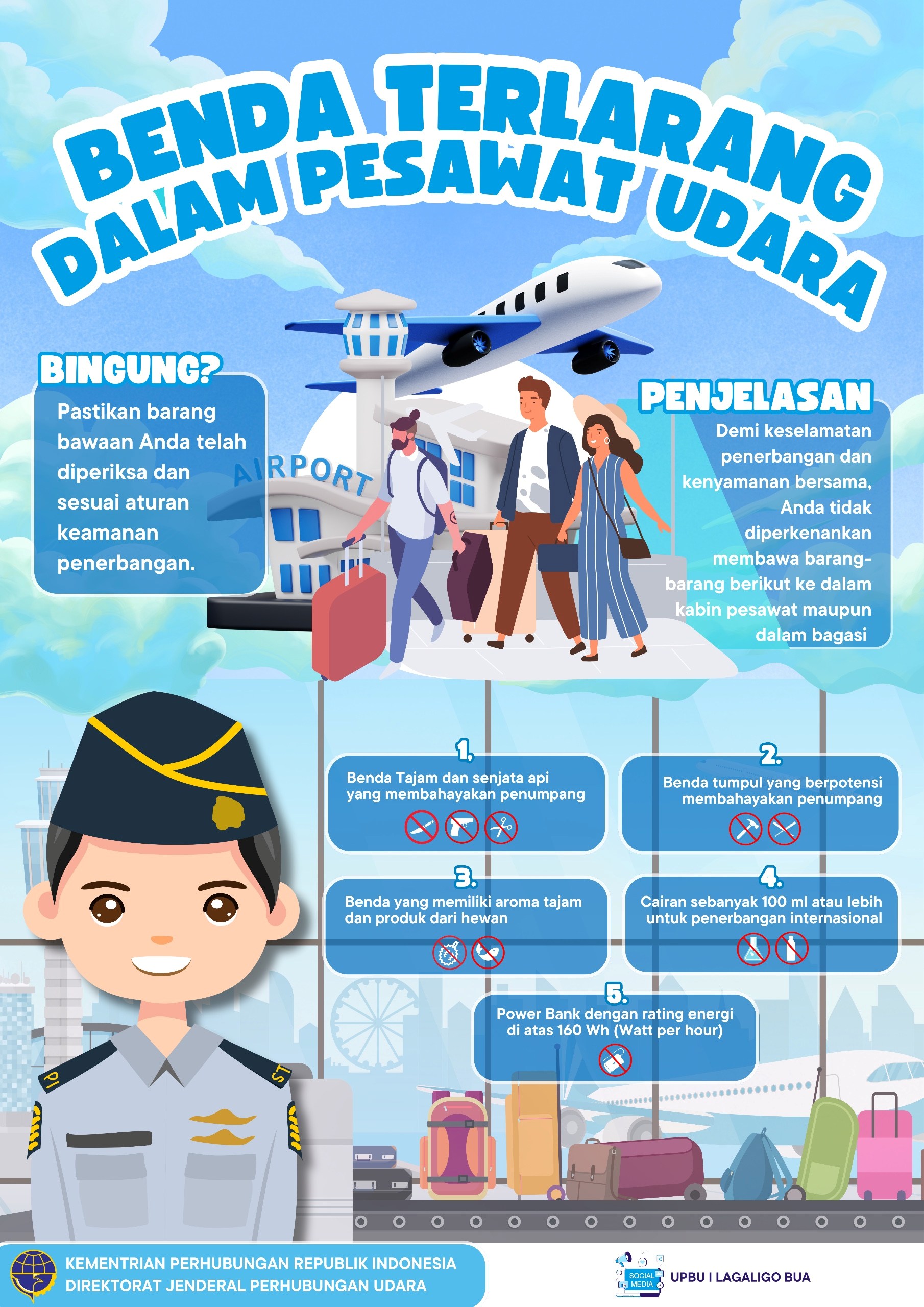 Infografis 2