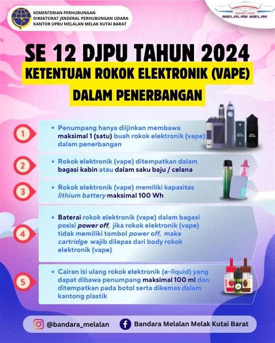 Infografis 2