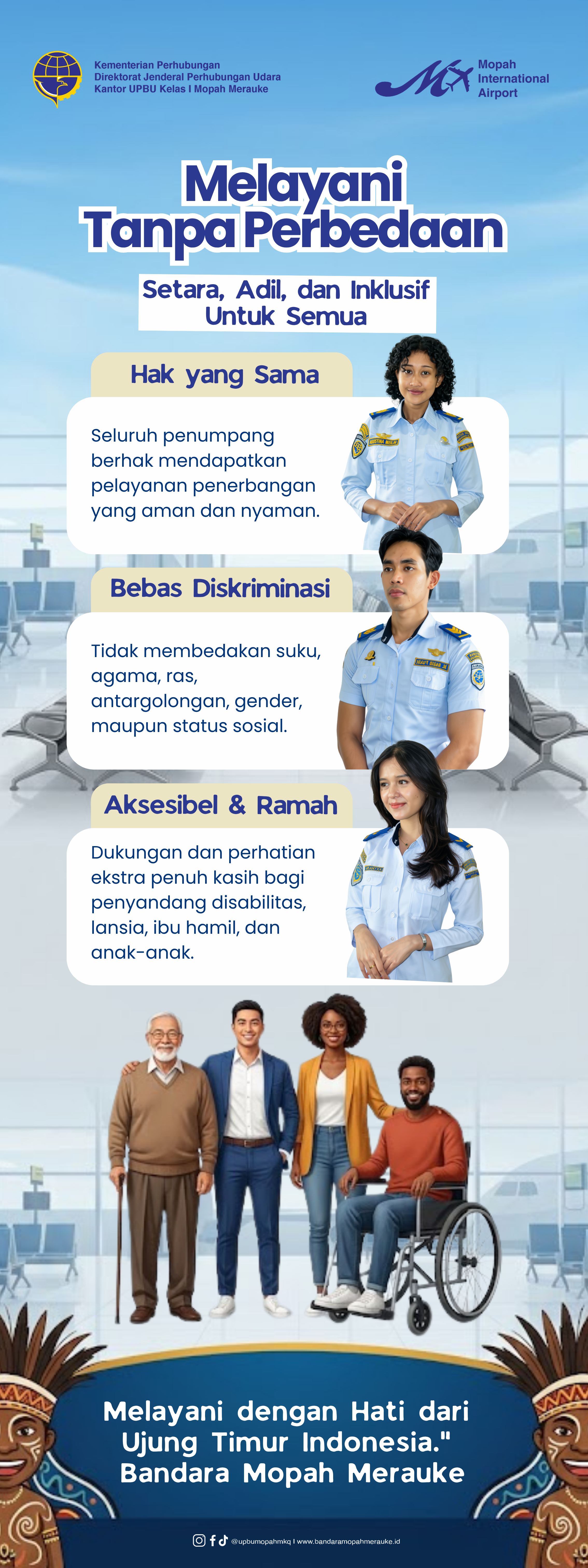 Infografis Pojok Baca Bandara Mopah Merauke