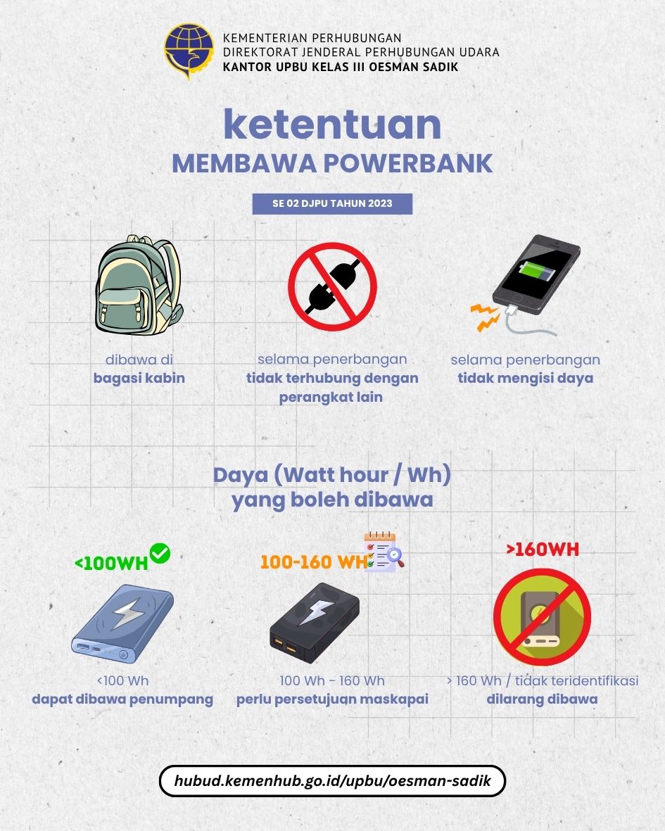 Ketentuan membawa Power Bank