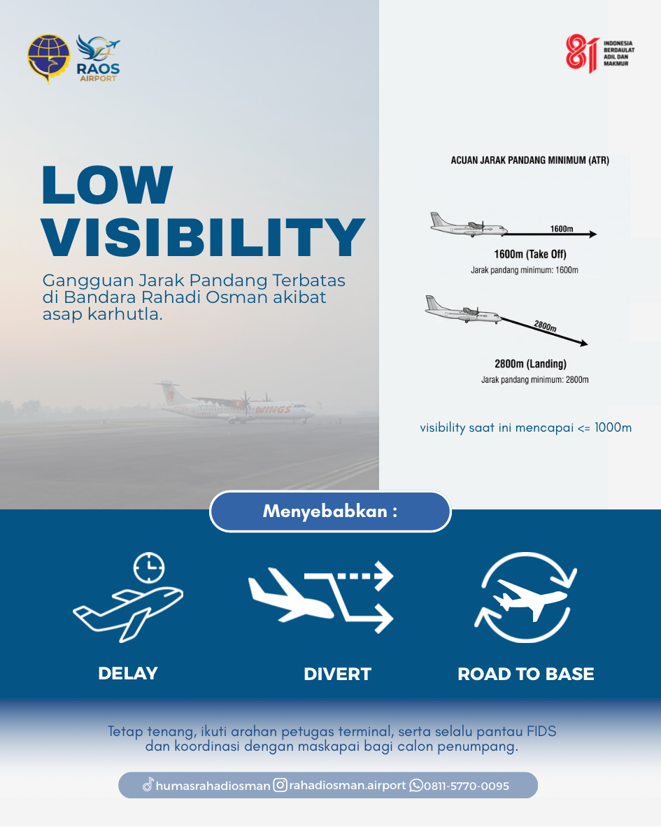 Gangguan Low Visibility akibat Karhutla