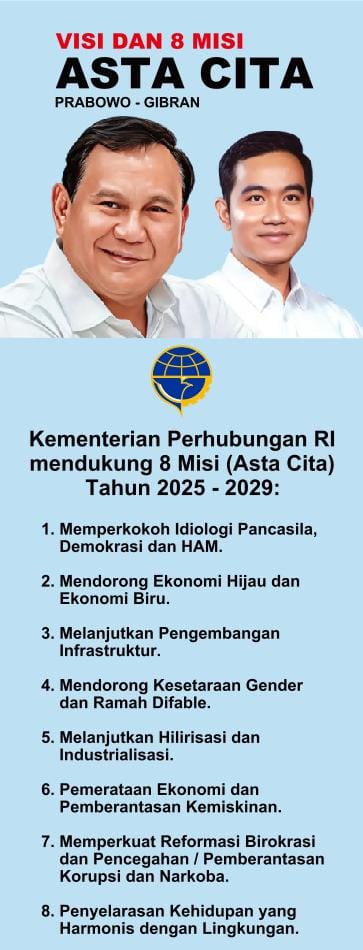 Infografis Kementerian Perhubungan RI mendukung 8 MISI (Asta Cita) Tahun 2025 - 2029