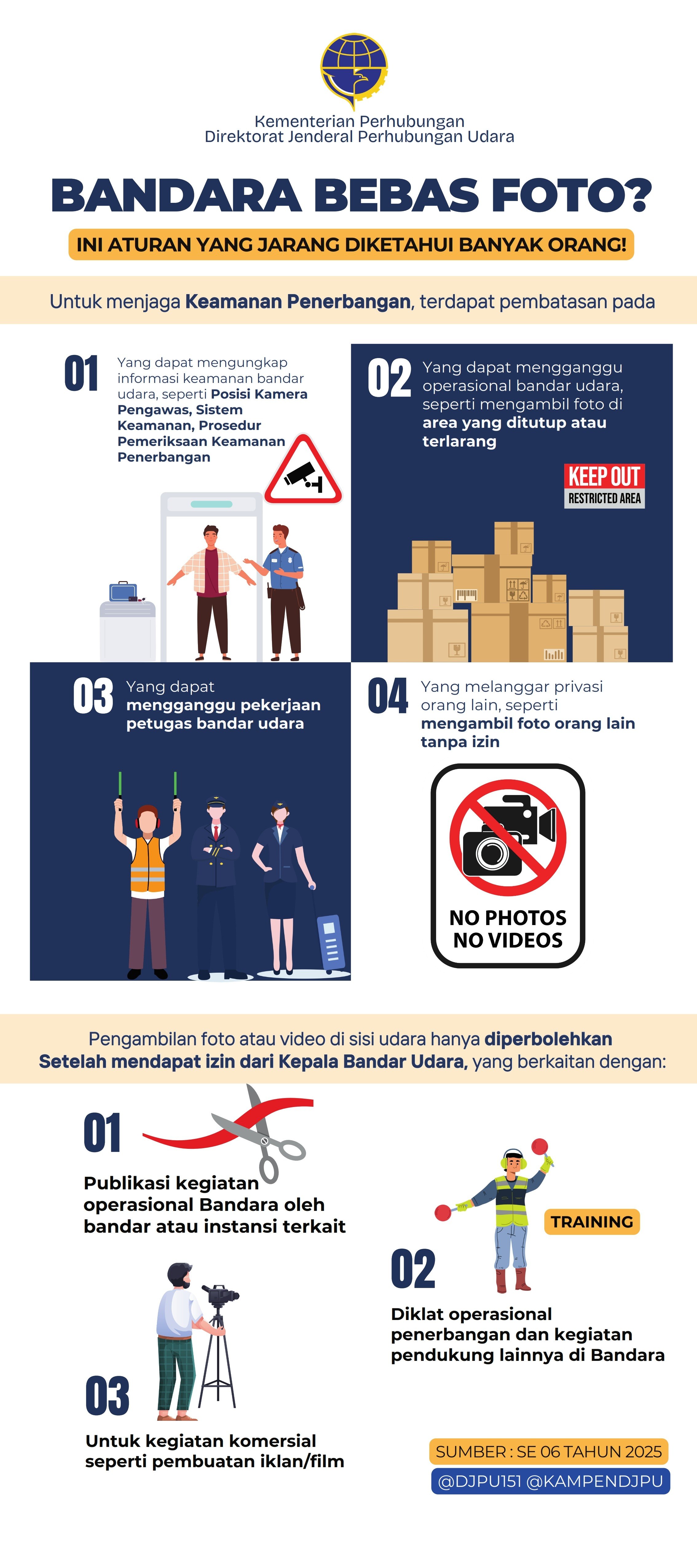 Infografis Peraturan Pengambilan Foto atau Video di Area Bandar Udara