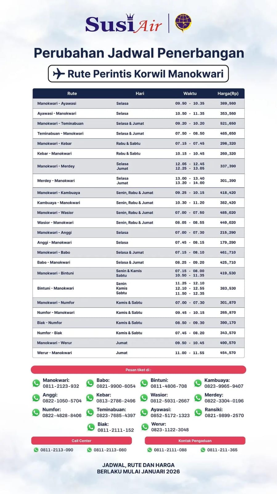 Jadwal Penerbangan Rute Perintis Korwil Manokwari
