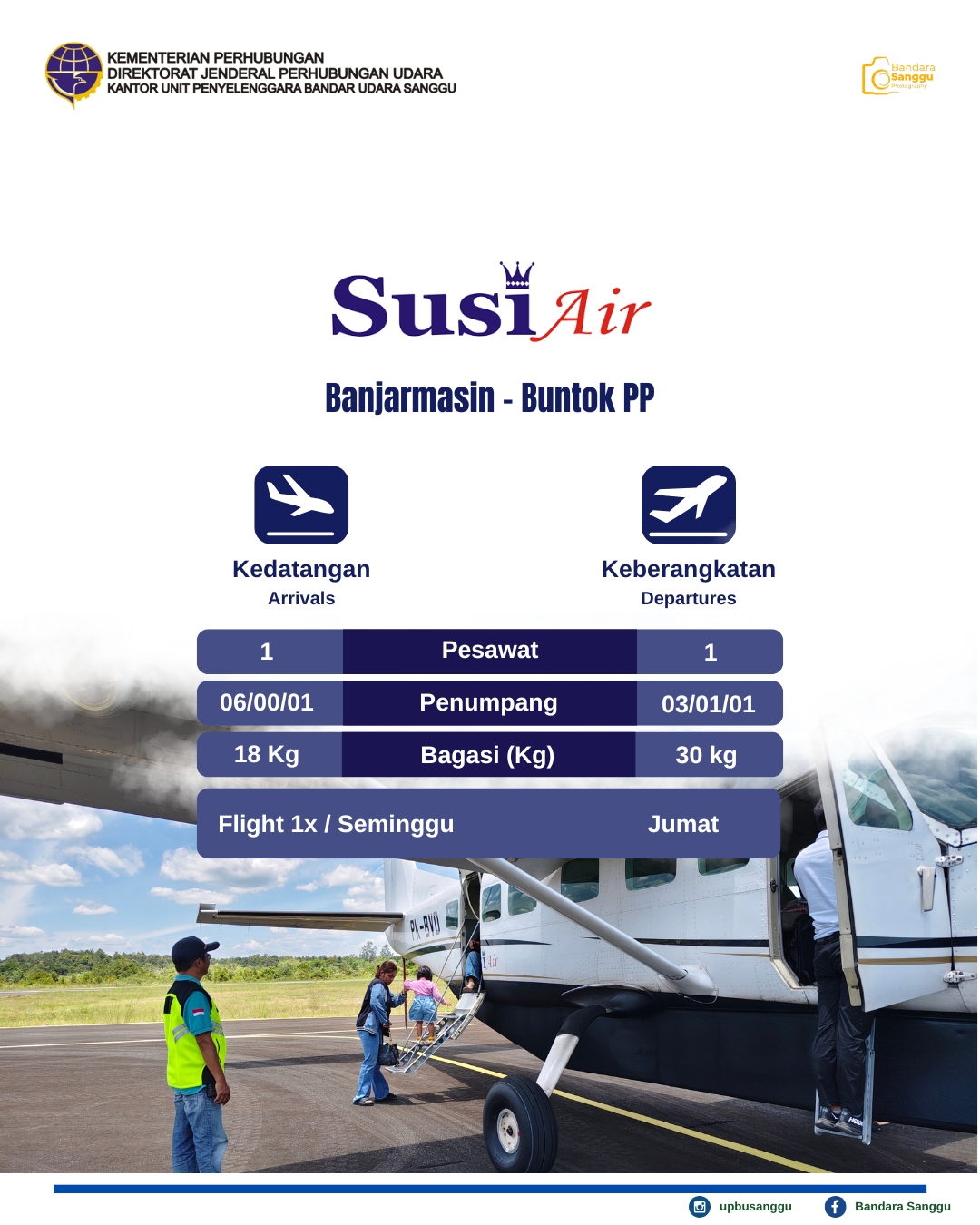 Infografis Data Lalu Lintas Penerbangan 19-09-2025