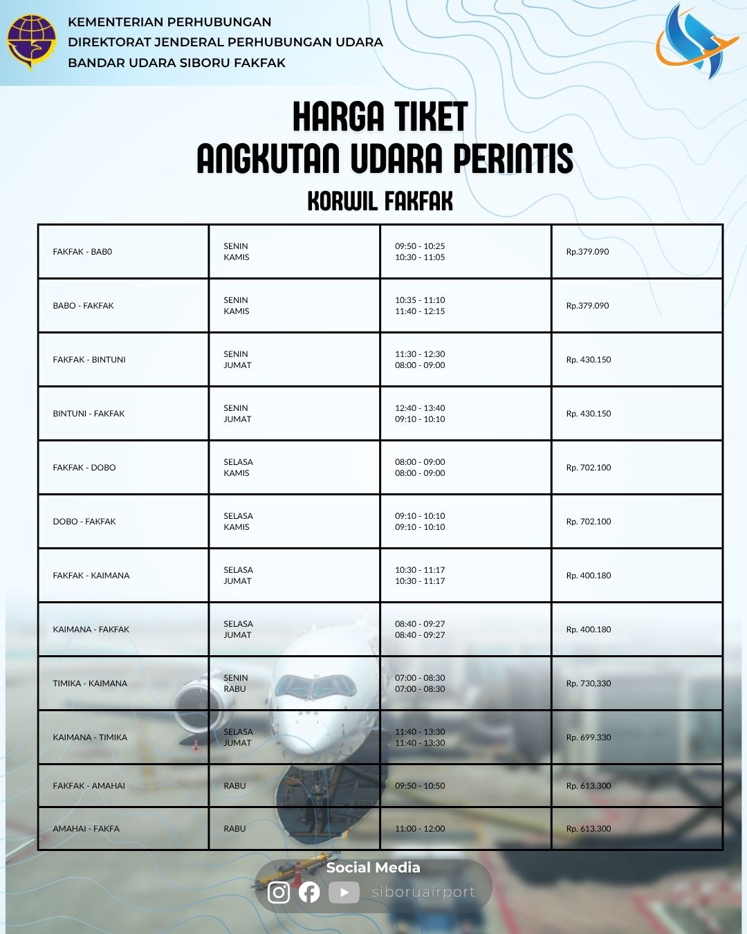 Harga Tiket Angkutan Udara Perintis