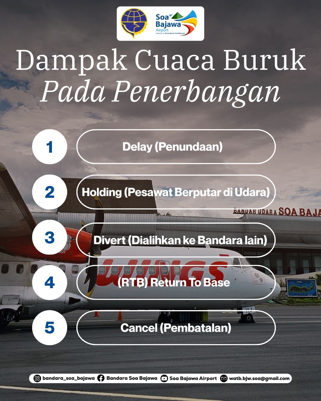 Dampak Cuaca Buruk pada Penerbangan