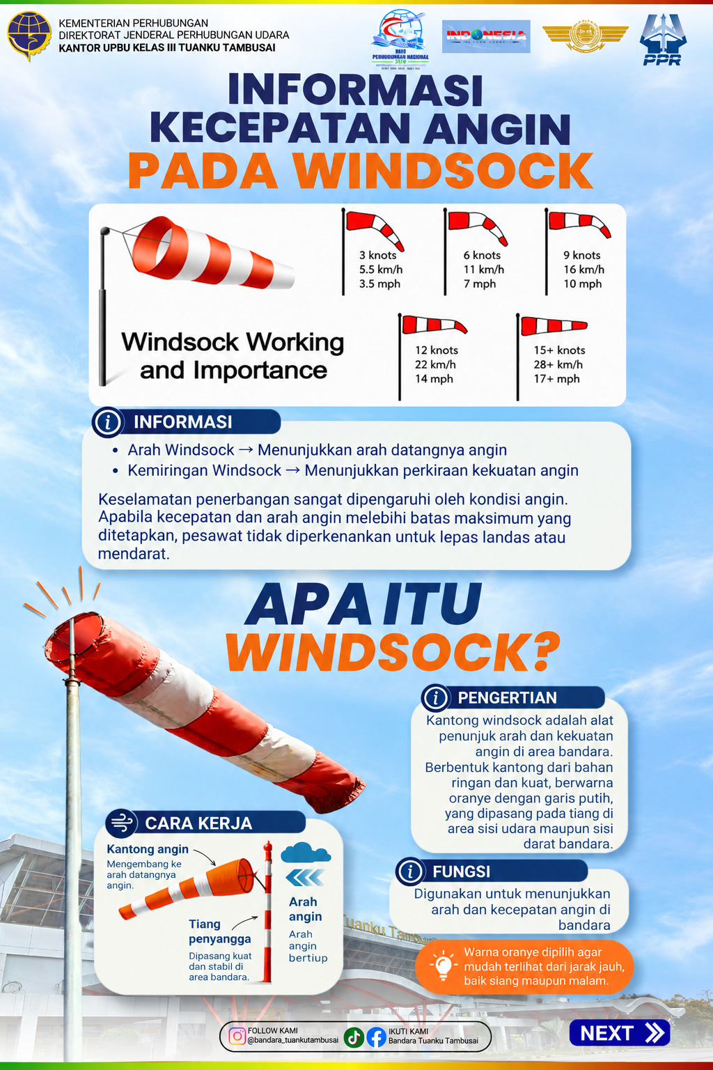 INFORMASI WINDSOCK