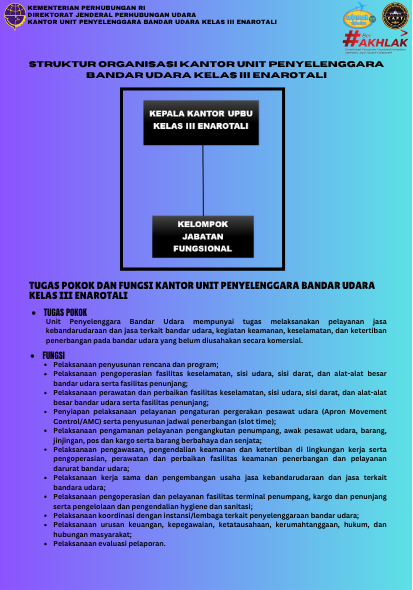 STRUKTUR ORGANISASI KANTOR.png