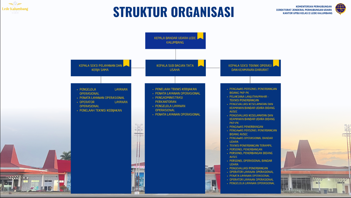 STRUKTUR ORGANISASI.png