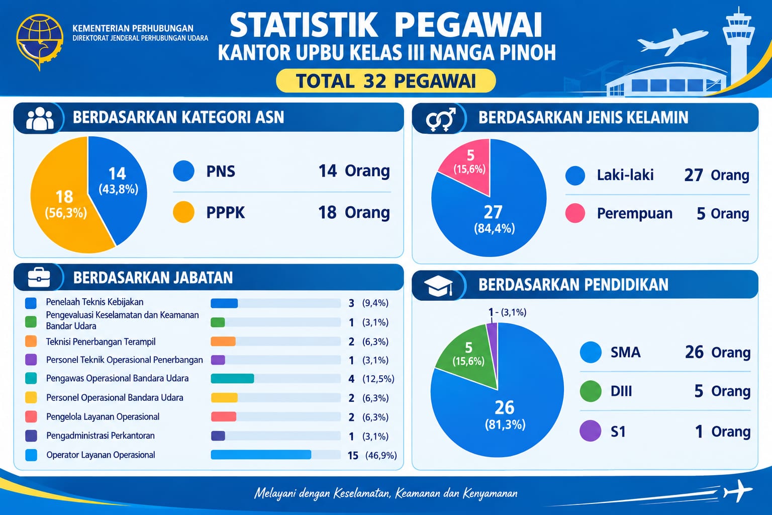 Statistik.jpg
