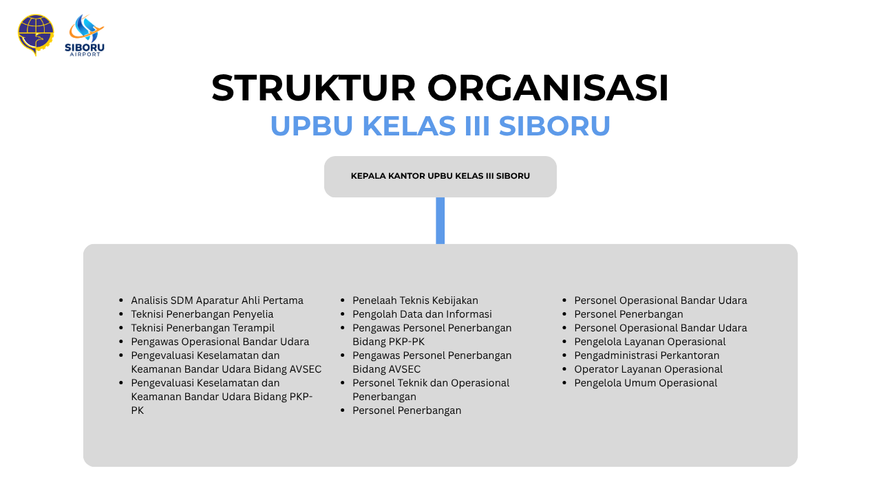 Struktur Organisasi.png