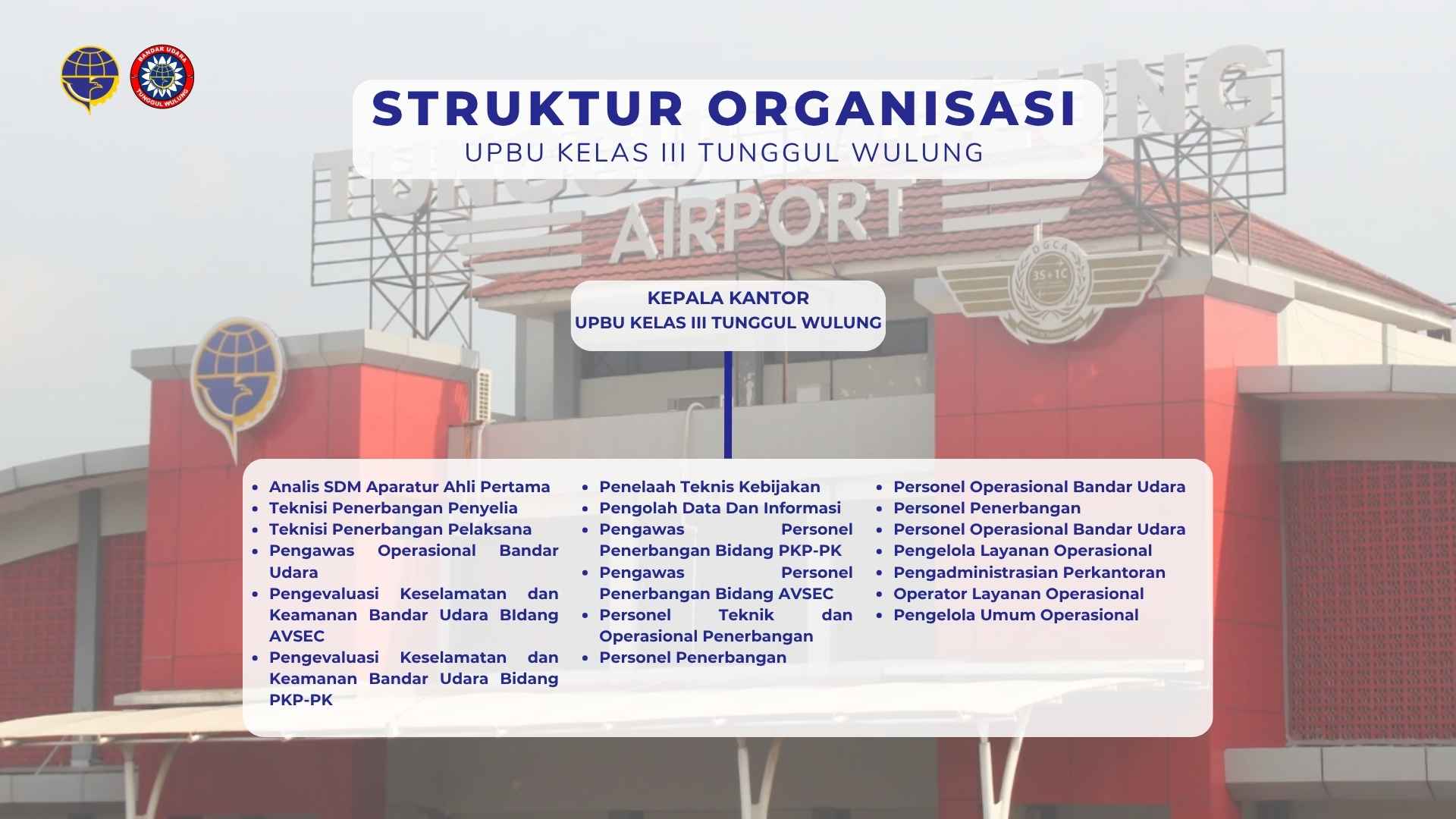 Struktur ORg_2.jpg
