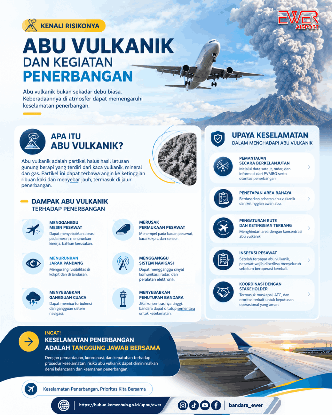 Abu Vulkanik