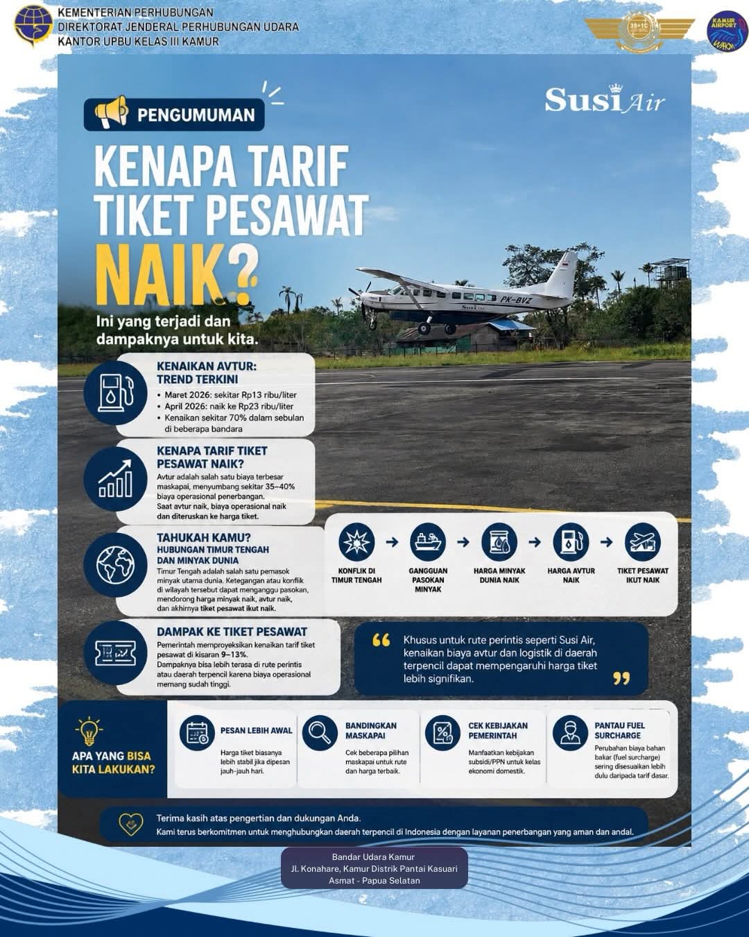 Informasi Serta Merta1.jpeg