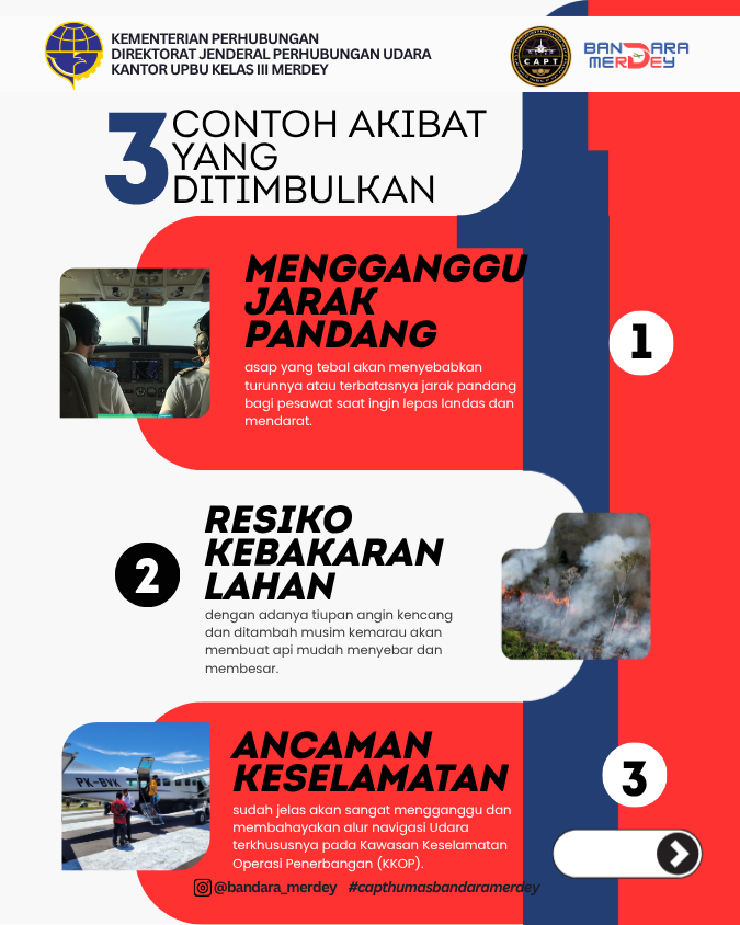 STOP MEMBAKAR SAMPAH DAN LAHAN SLIDE 2.png