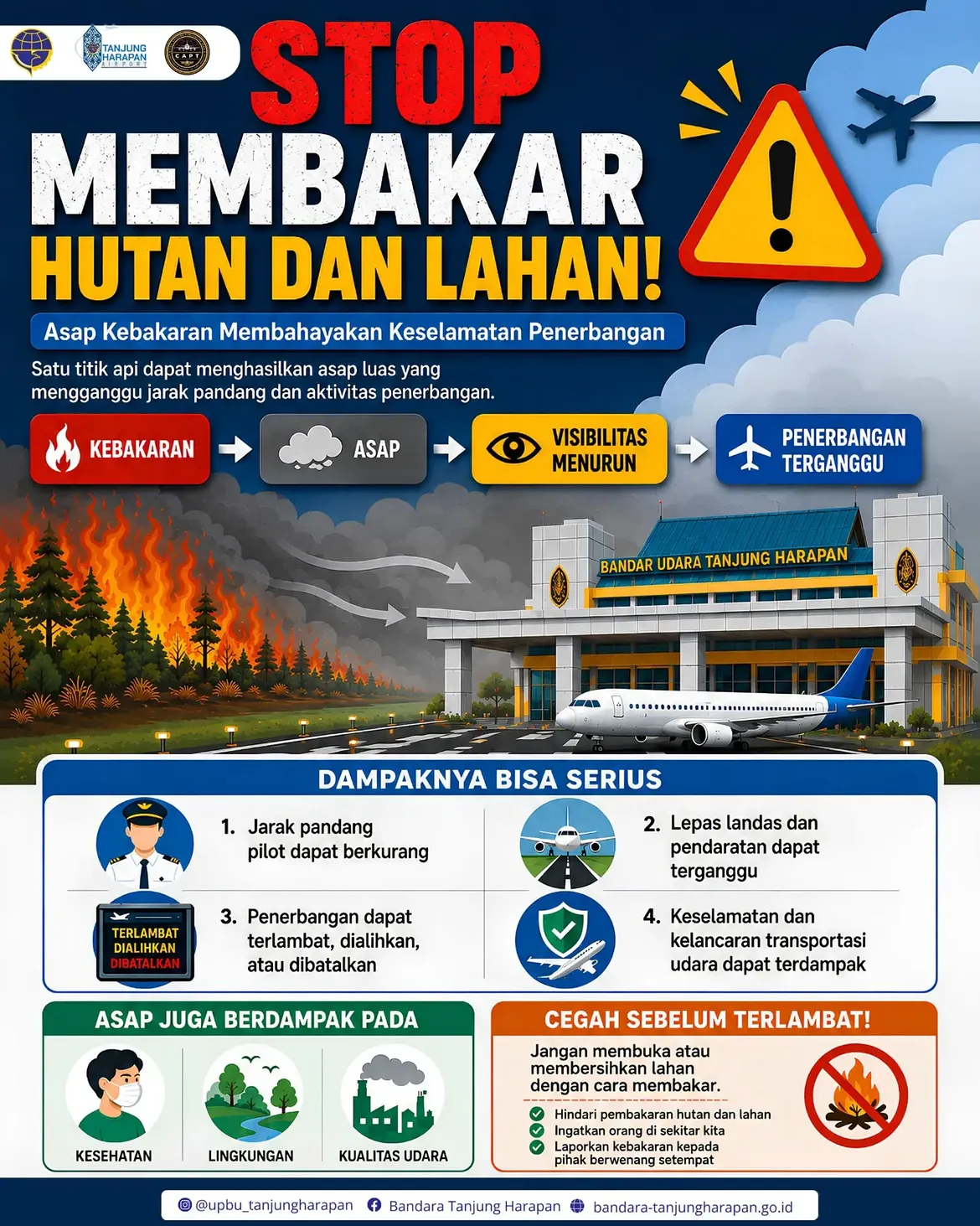 🔥 STOP MEMBAKAR HUTAN DAN LAHAN!Kebakaran hutan dan lahan bukan hanya merusak lingkungan. Kabu.webp