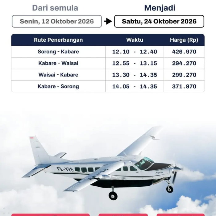 📢 INFORMASI PERUBAHAN JADWAL PENERBANGAN ✈️ Bandara Marinda Raja Ampat Kepada seluruh pengguna jasa penerbangan, diinf…