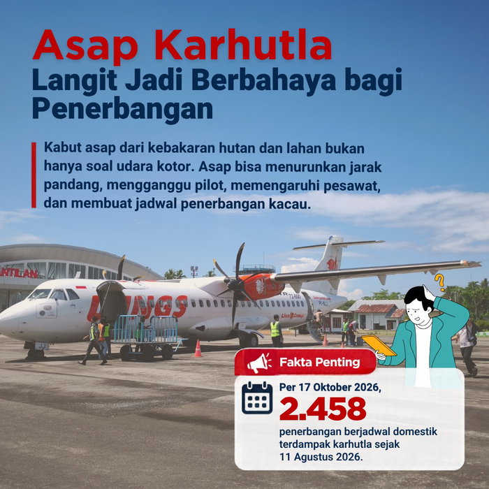 Hai Sobat Aviasi! ✈️🌿 Waspada Dampak Asap Karhutla terhadap Keselamatan Penerbangan! Asap akibat Kebakaran Hutan dan L…