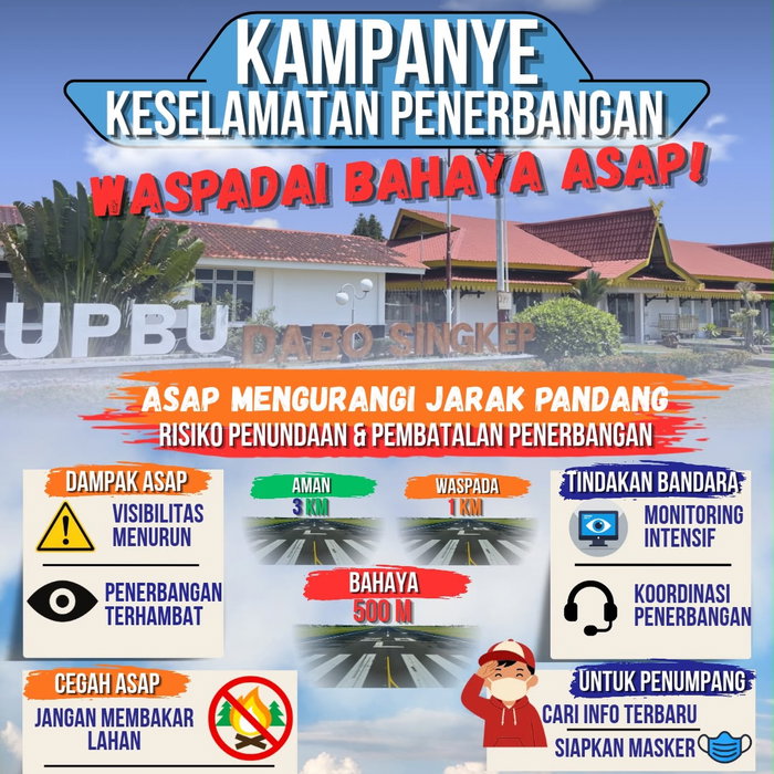 ✈️ WASPADA BAHAYA ASAP! JAGA KESELAMATAN PENERBANGAN! 🌫️ Asap akibat kebakaran hutan dan lahan dapat mengurangi jarak p…