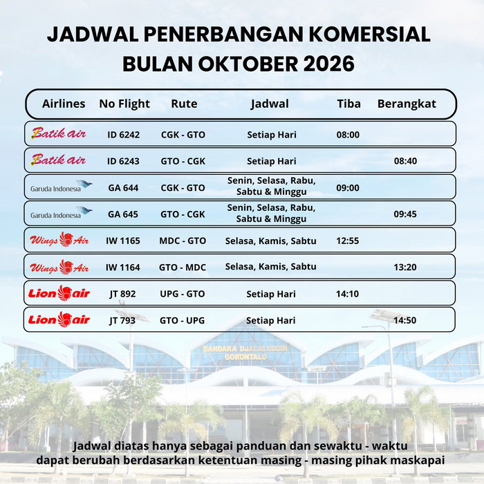 Halo 👋 Berikut Jadwal Penerbangan Komersial Bulan Oktober 2026 di Bandara Djalaluddin Gorontalo. For your information,…